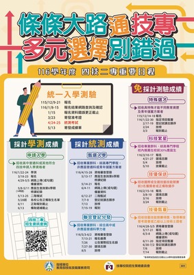 116學年度條條大路通技專圖片